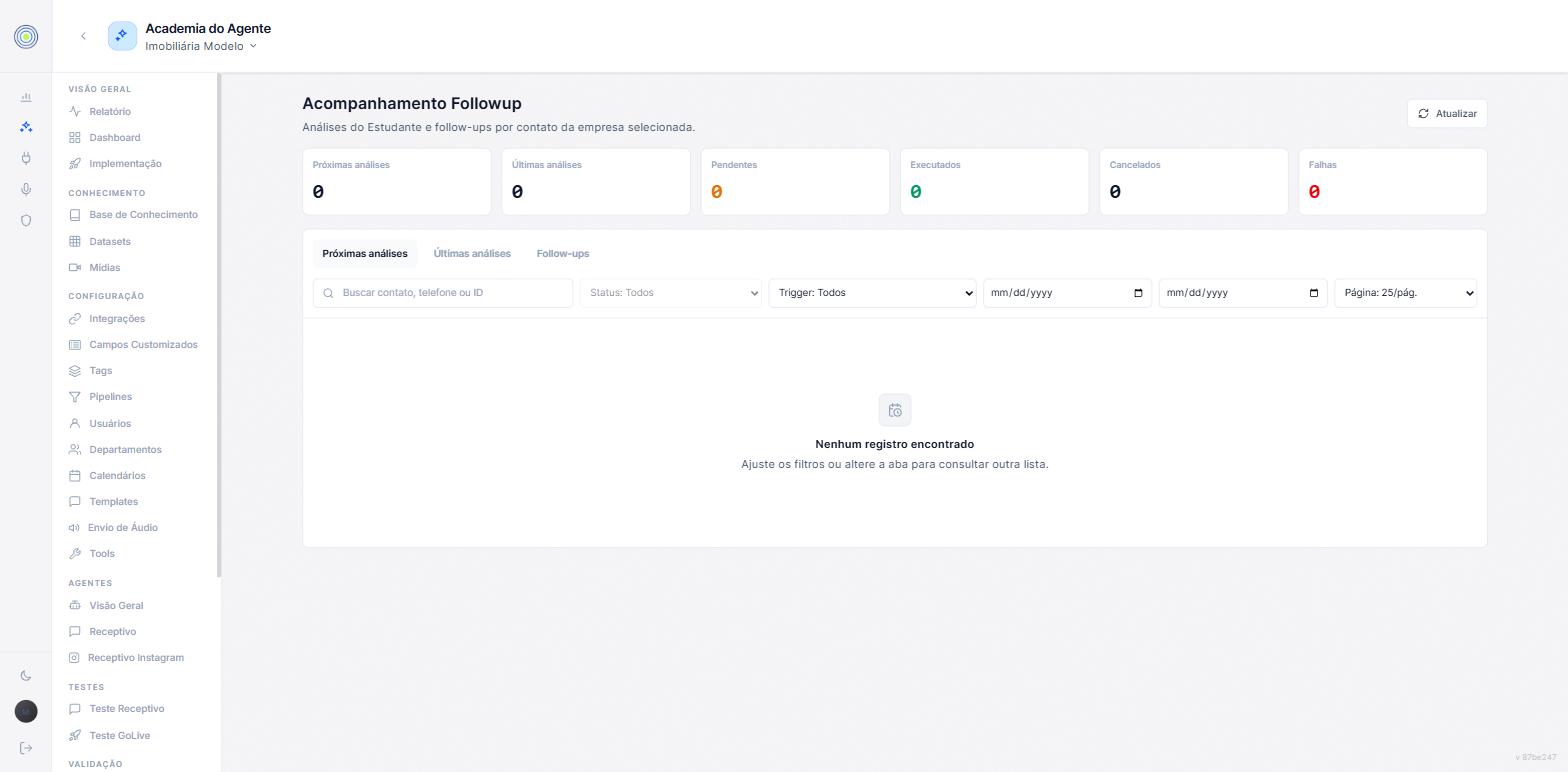 A tela de acompanhamento de follow-up, com os seis contadores de análises e follow-ups, as abas próximas análises, últimas análises e follow-ups, e os filtros por status, trigger e intervalo de datas