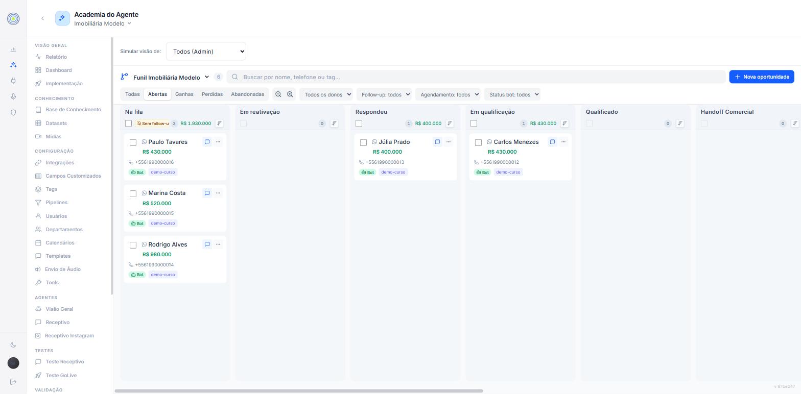 O kanban de pipelines, com as colunas do funil e seus contadores e somas em reais, as abas de status todas, abertas, ganhas, perdidas e abandonadas, e os filtros por dono, follow-up, agendamento e status do bot